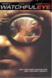 警惕偷窥海报
